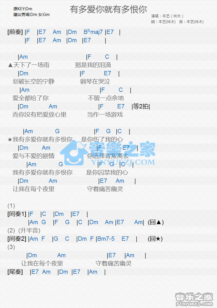 《有多爱你就有多恨你吉他谱》_本艺_C调_吉他图片谱1张 图1