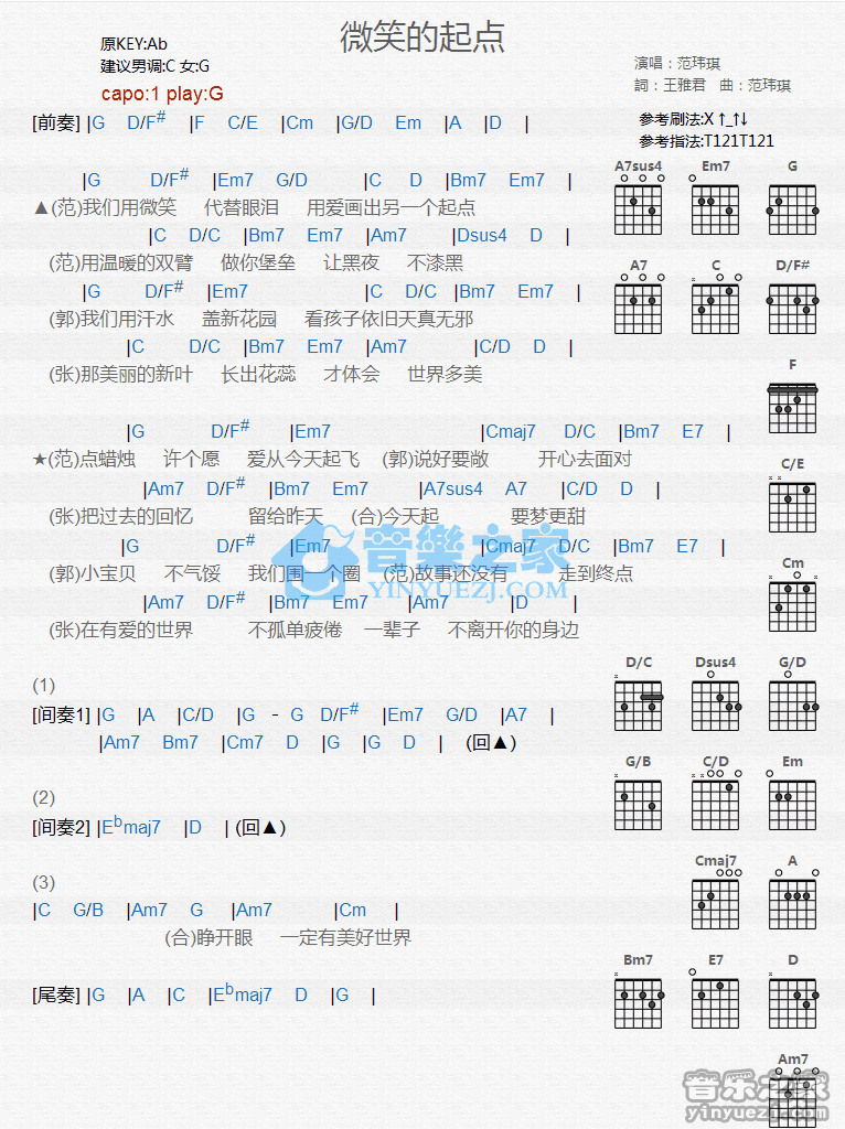 《微笑的起点吉他谱》_范玮琪_G调_吉他图片谱1张 图1