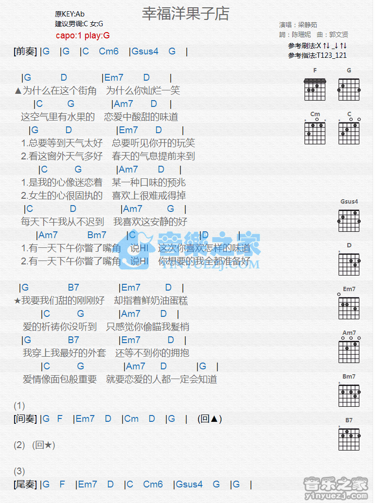 《幸福洋果子店吉他谱》_梁静茹_G调_吉他图片谱1张 图1