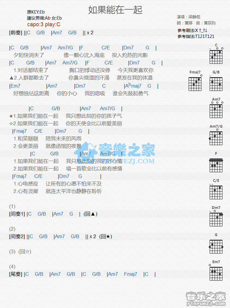 《如果能在一起吉他谱》_梁静茹_C调_吉他图片谱1张 图1