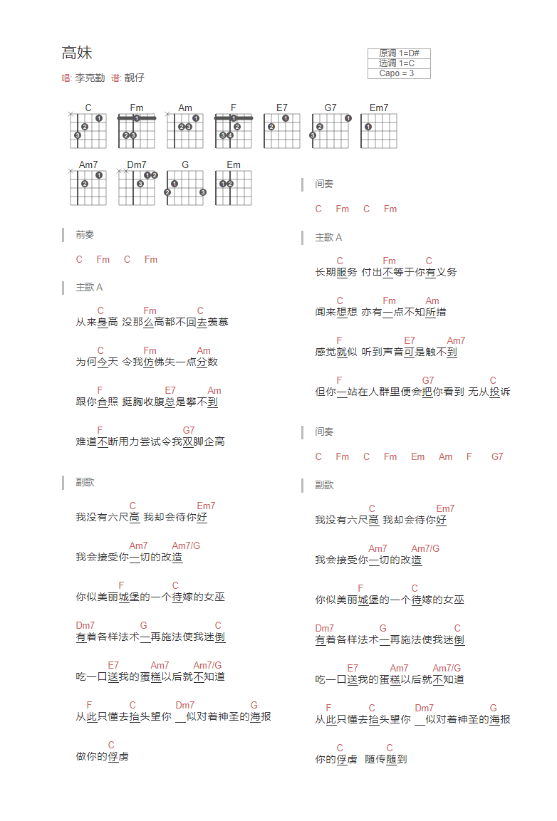 《高妹吉他谱》_李克勤_未知调_吉他图片谱1张 图1