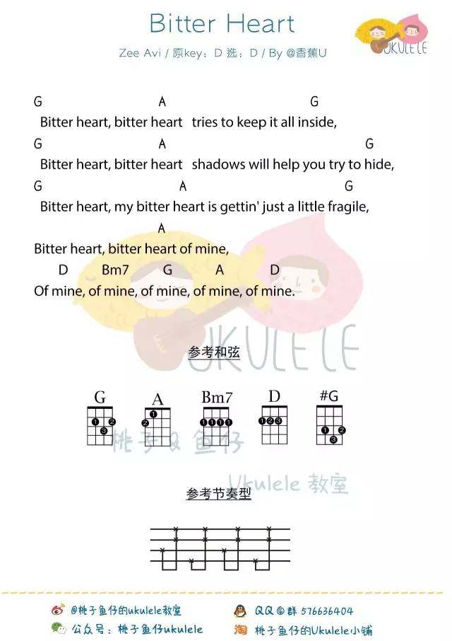 《Bitter Heart吉他谱》_Zee Avi_D调_吉他图片谱2张 图2