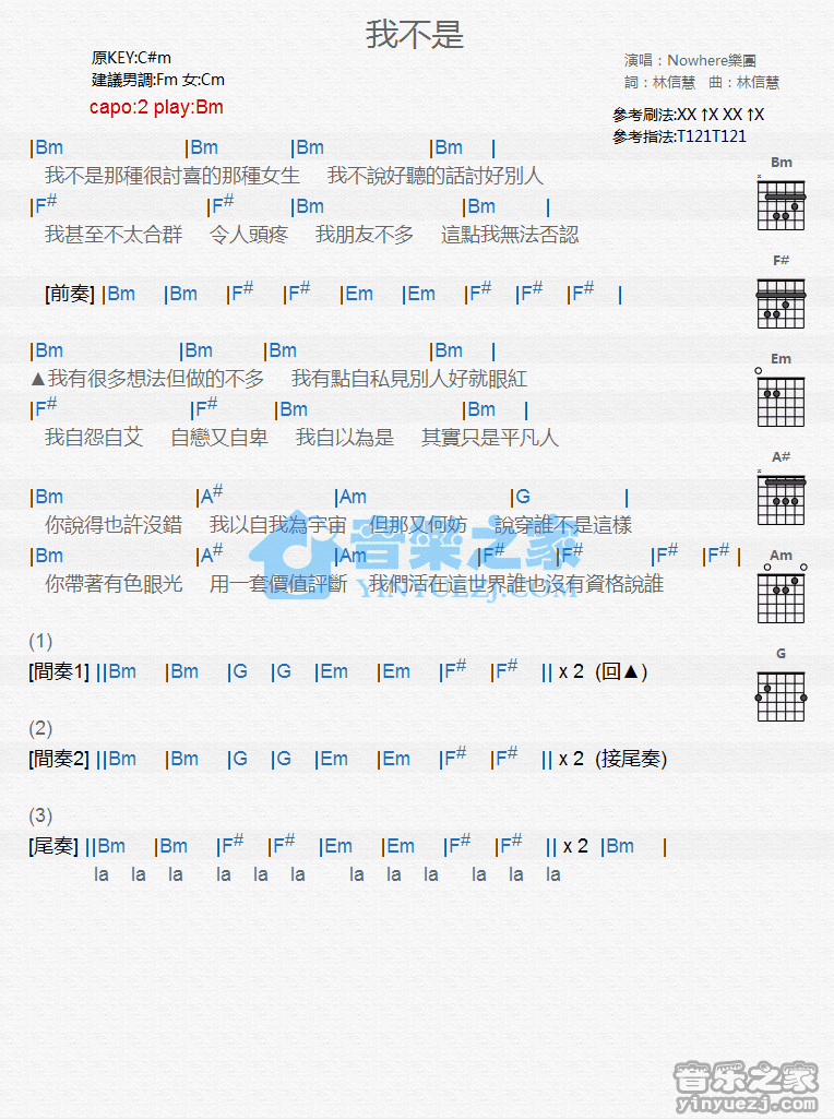 《我不是吉他谱》_Nowhere乐团_未知调_吉他图片谱1张 图1