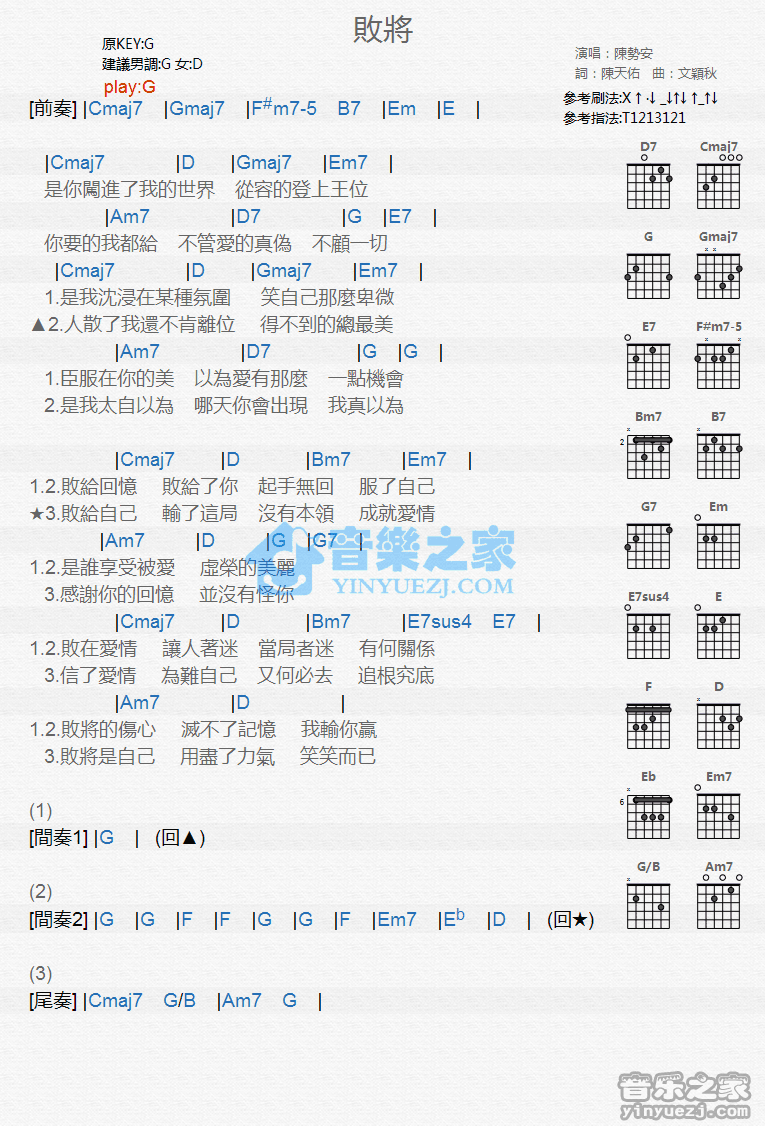 《败将吉他谱》_陈势安_G调_吉他图片谱1张 图1