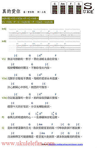 《真的爱你吉他谱》_beyond_C调_吉他图片谱1张 图1