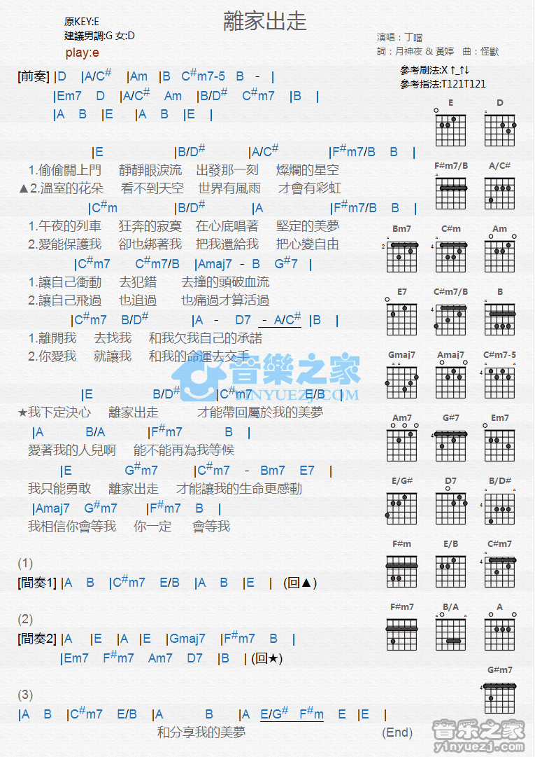 《离家出走吉他谱》_丁当_E调_吉他图片谱1张 图1