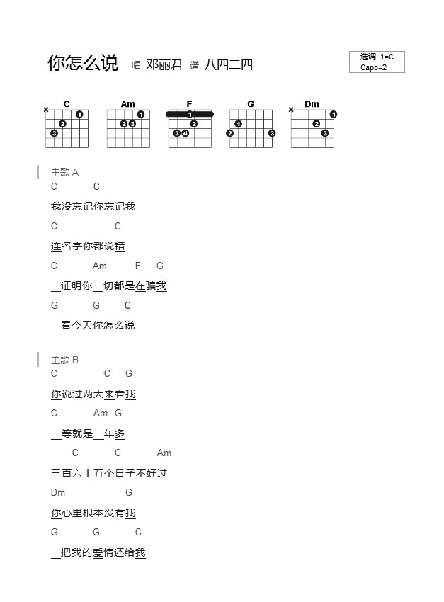 《你怎么说吉他谱》_邓丽君_C调_吉他图片谱1张 图1