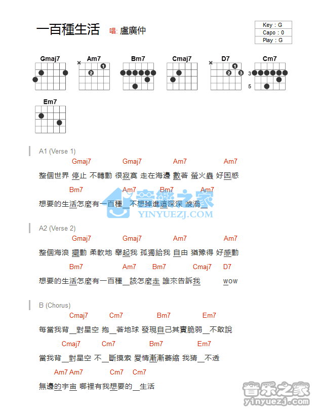 《一百种生活吉他谱》_卢广仲_G调_吉他图片谱1张 图1