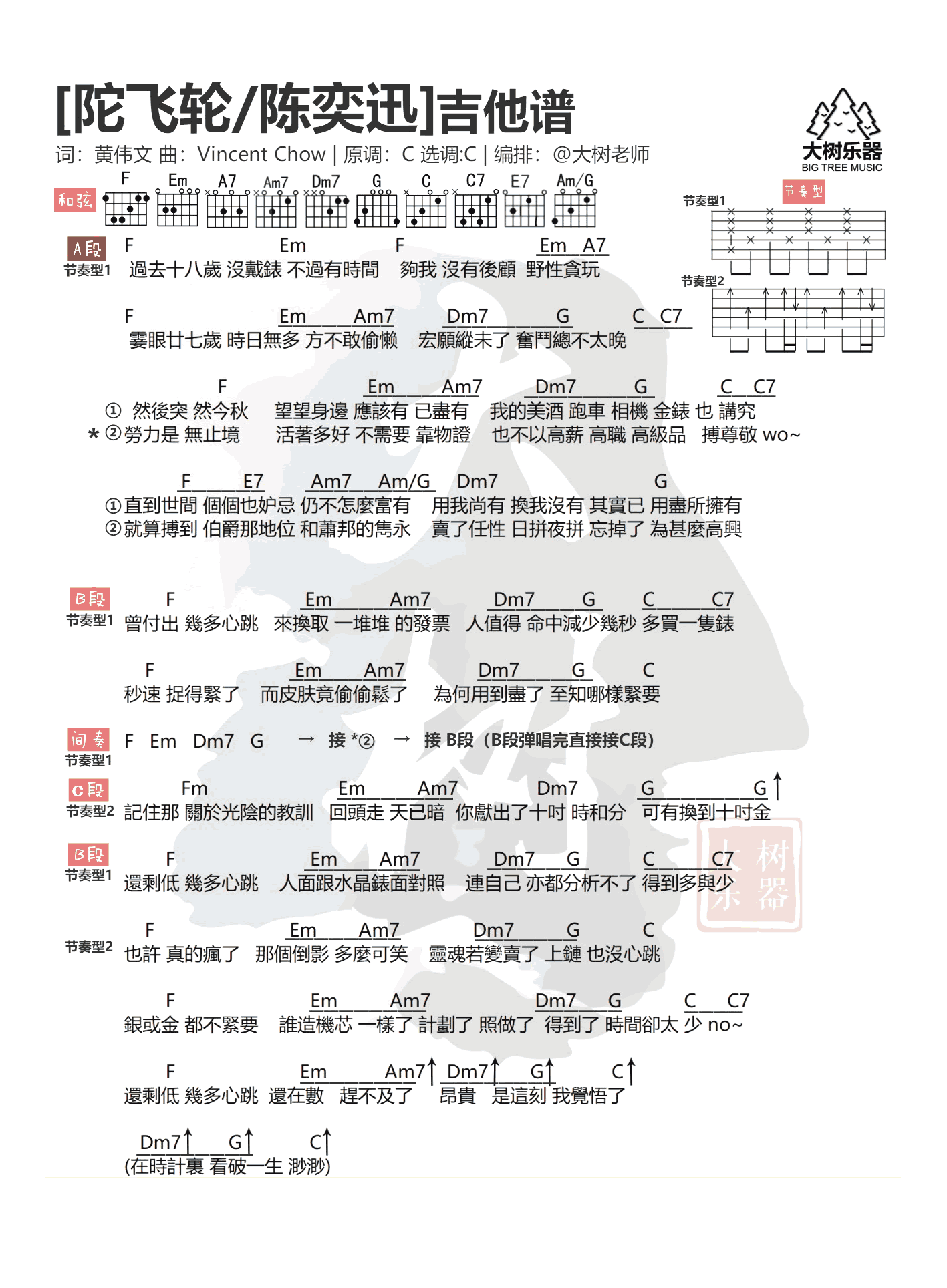 《陀飞轮吉他谱》_陈奕迅_未知调_吉他图片谱1张 图1