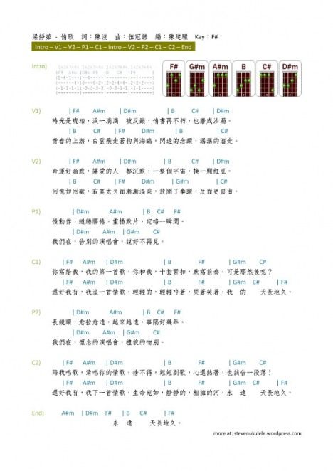 《情歌吉他谱》_梁静茹_F调_吉他图片谱1张 图1