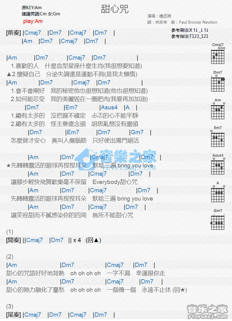 《甜心咒吉他谱》_杨丞琳_C调_吉他图片谱1张 图1