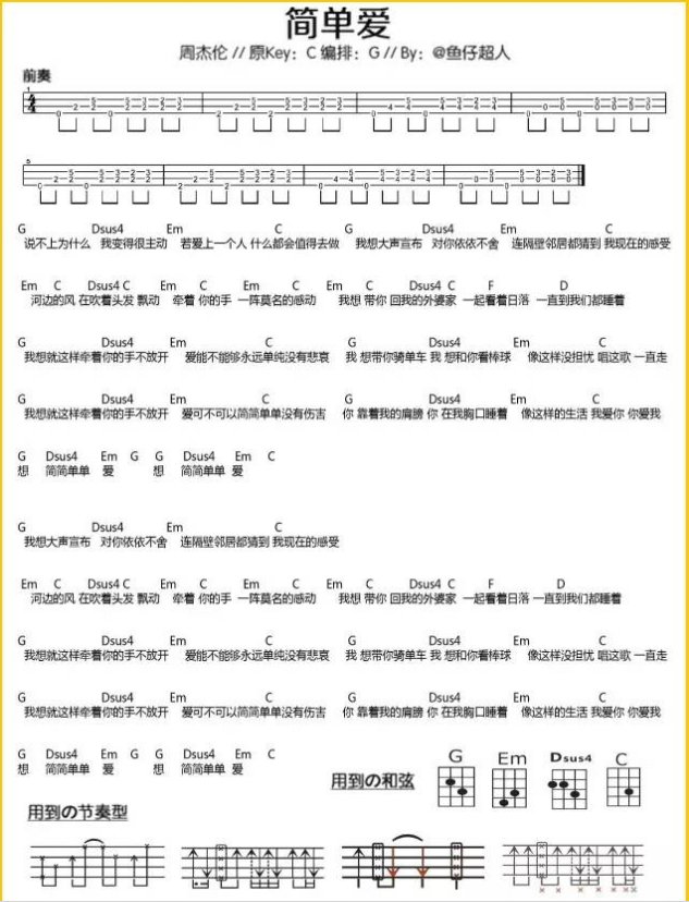 《简单爱吉他谱》_周杰伦_G调_吉他图片谱1张 图1