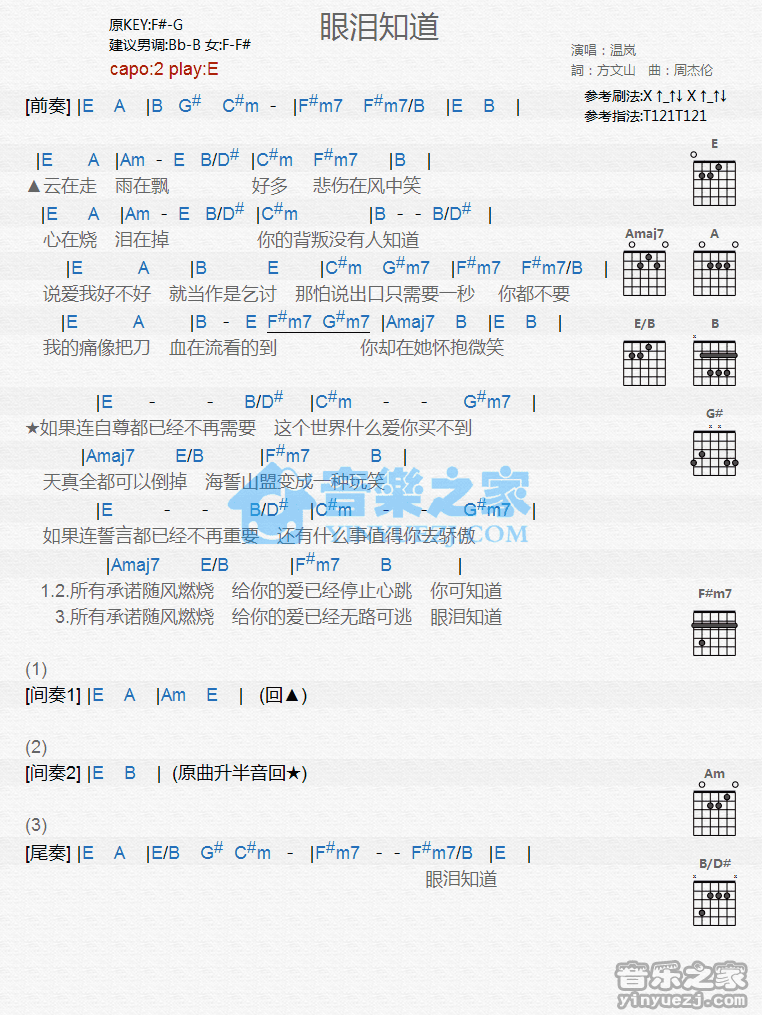 《眼泪知道吉他谱》_温岚_E调_吉他图片谱1张 图1