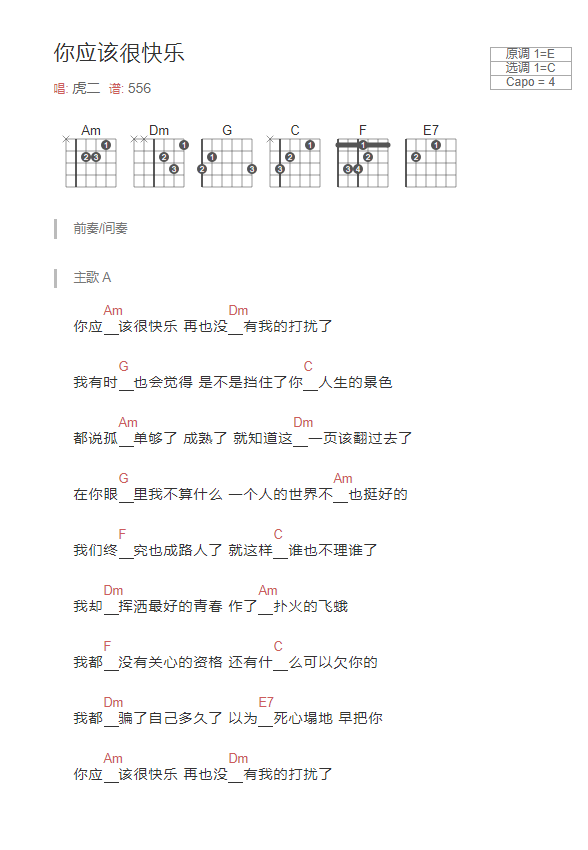 《你应该很快乐吉他谱》_虎二_C调_吉他图片谱2张 图1