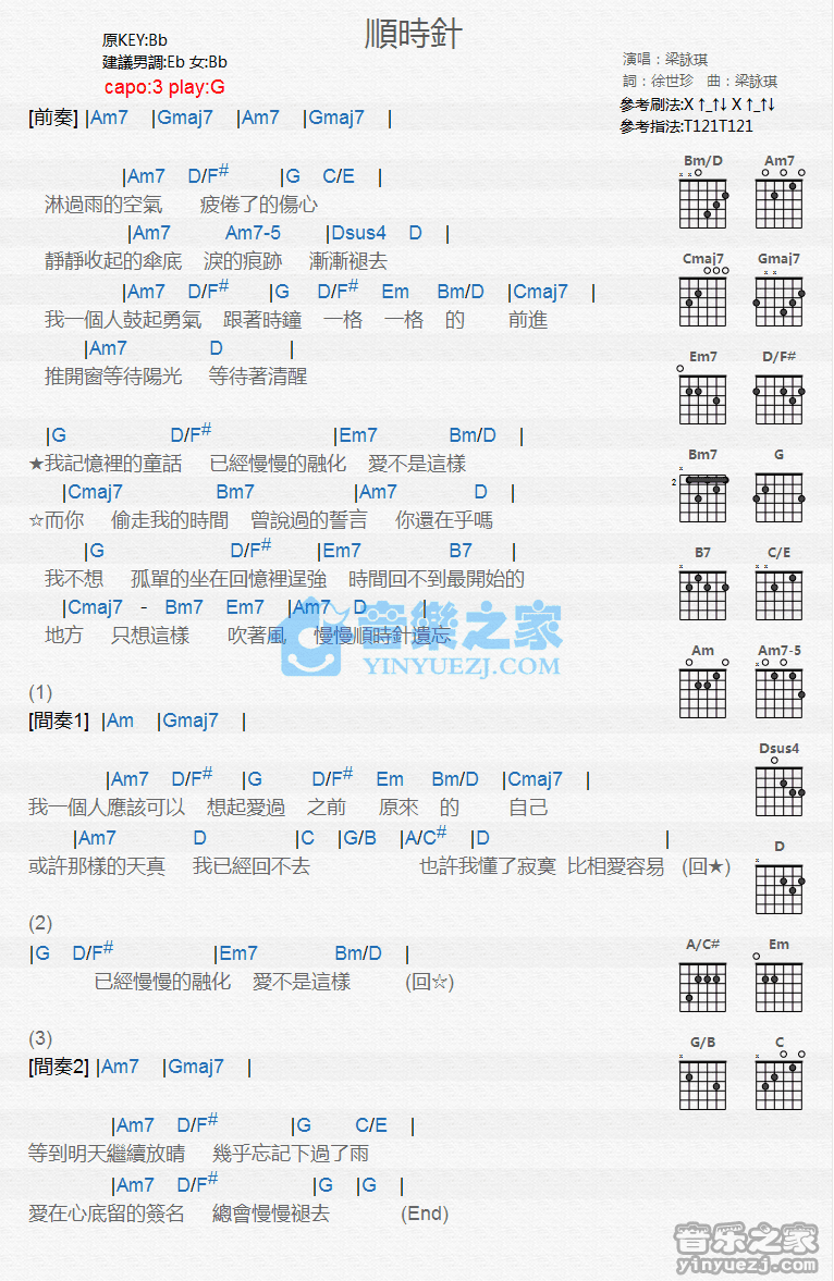 《顺时针吉他谱》_梁咏琪_G调_吉他图片谱1张 图1