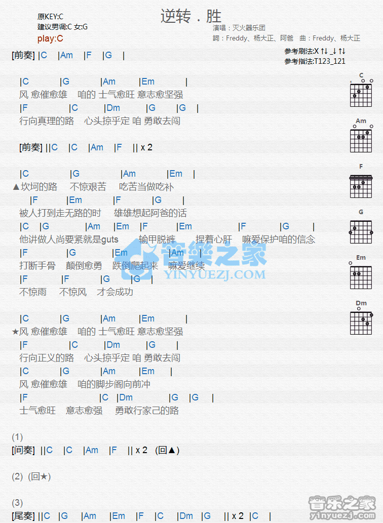 《逆转胜吉他谱》_灭火器_C调_吉他图片谱1张 图1