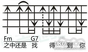 《克卜勒吉他谱》_孙燕姿_C调_吉他图片谱2张 图1