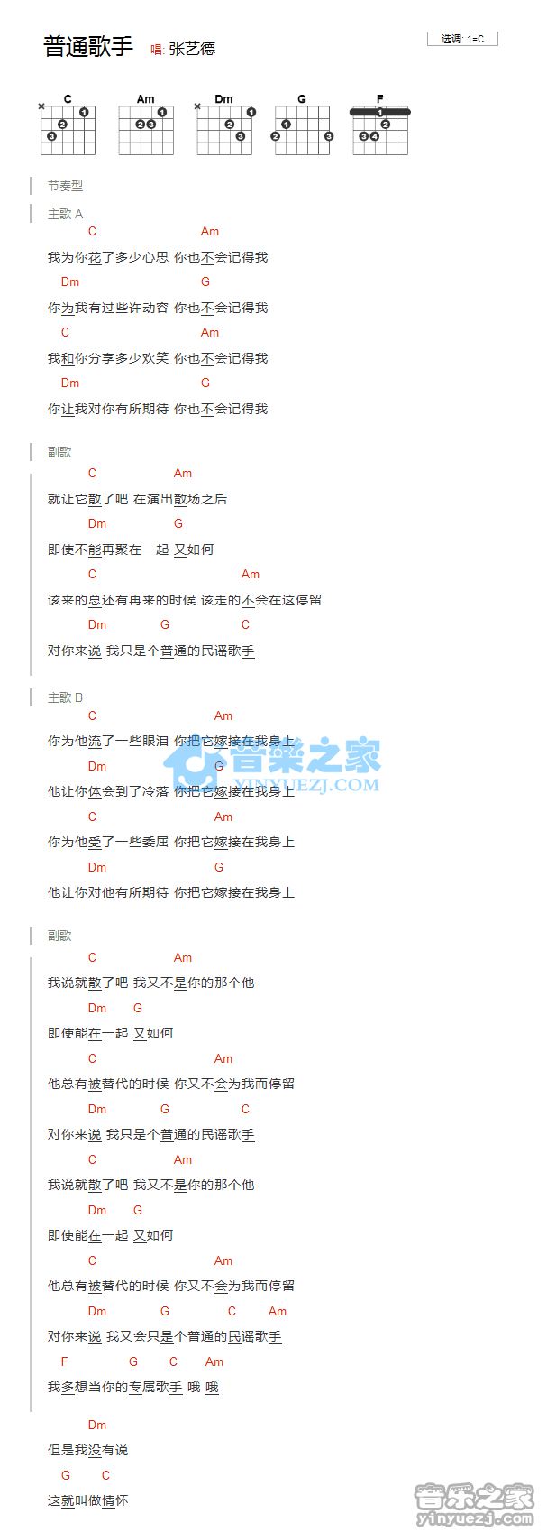 《普通歌手吉他谱》_张艺德_C调_吉他图片谱1张 图1