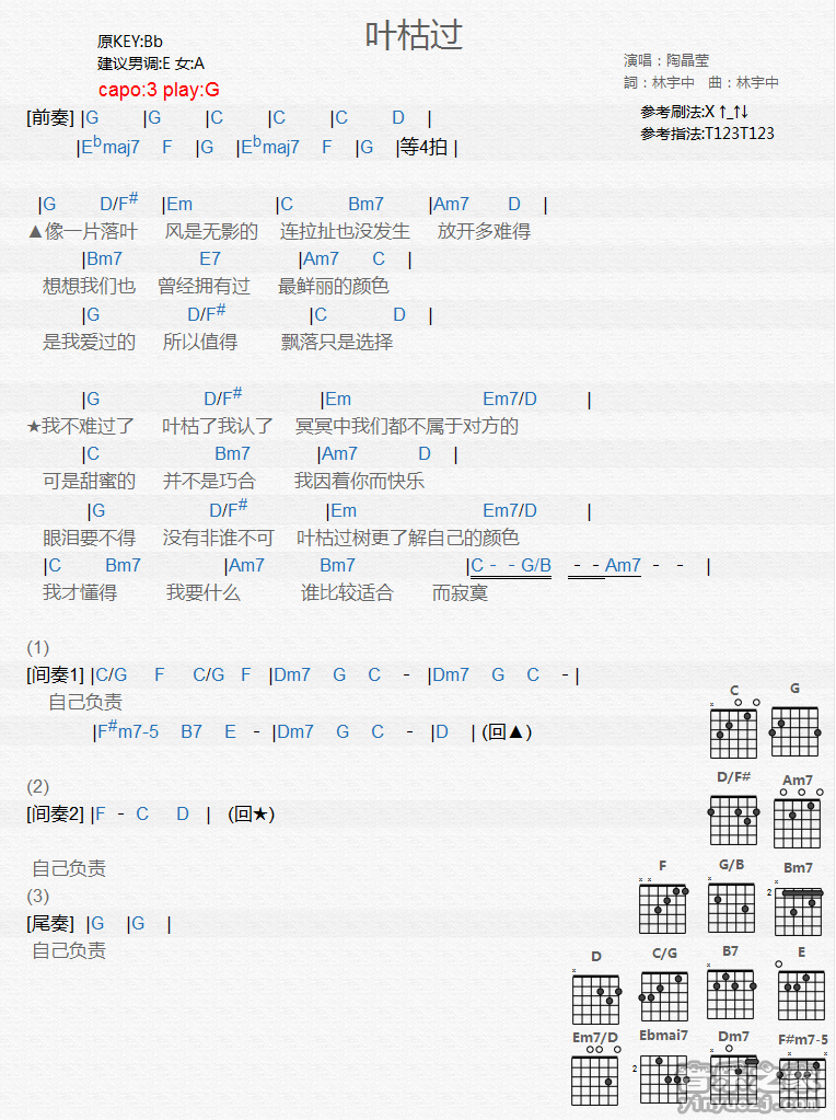 《叶枯过吉他谱》_陶晶莹_G调_吉他图片谱1张 图1