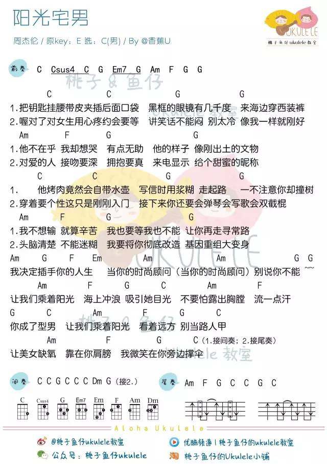 《阳光宅男吉他谱》_周杰伦_C调_吉他图片谱1张 图1