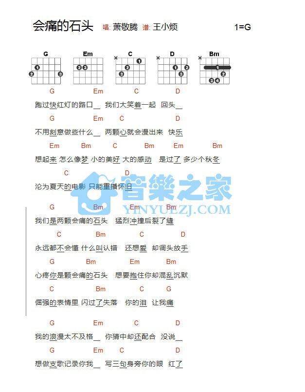 《会痛的石头吉他谱》_萧敬腾_G调_吉他图片谱1张 图1