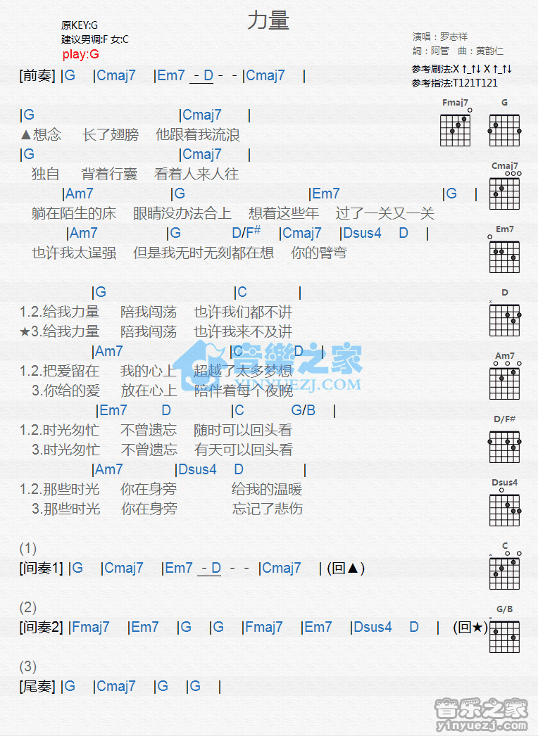 《力量吉他谱》_罗志祥_G调_吉他图片谱1张 图1