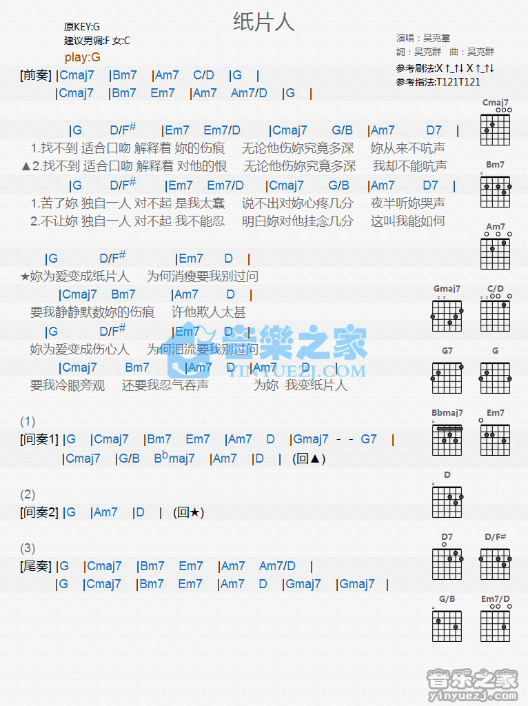 《纸片人吉他谱》_吴克群_G调_吉他图片谱1张 图1