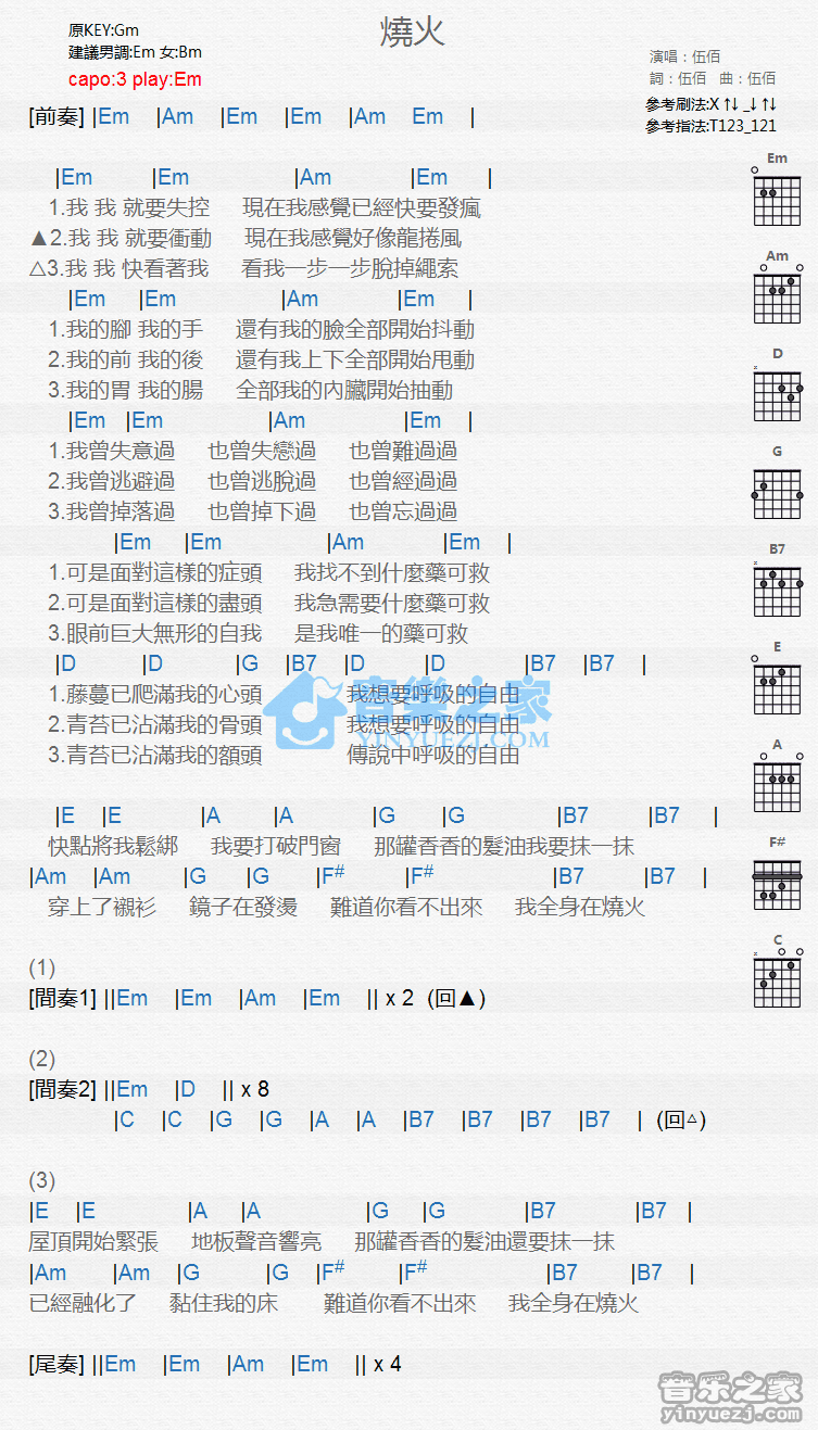 《烧火吉他谱》_伍佰_G调_吉他图片谱1张 图1