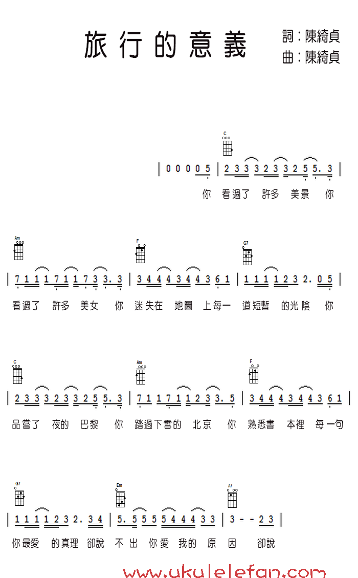 《旅行的意义吉他谱》_陈绮贞_C调_吉他图片谱2张 图1
