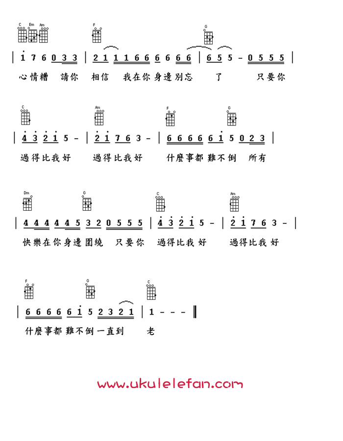 《只要你过得比我好吉他谱》_钟镇涛_C调_吉他图片谱2张 图2