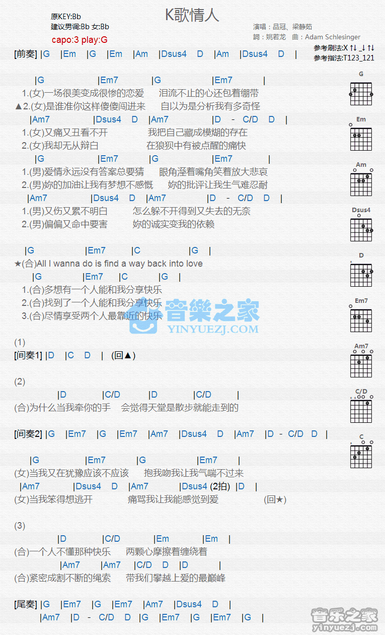 《K歌情人吉他谱》_品冠/梁静茹_G调_吉他图片谱1张 图1