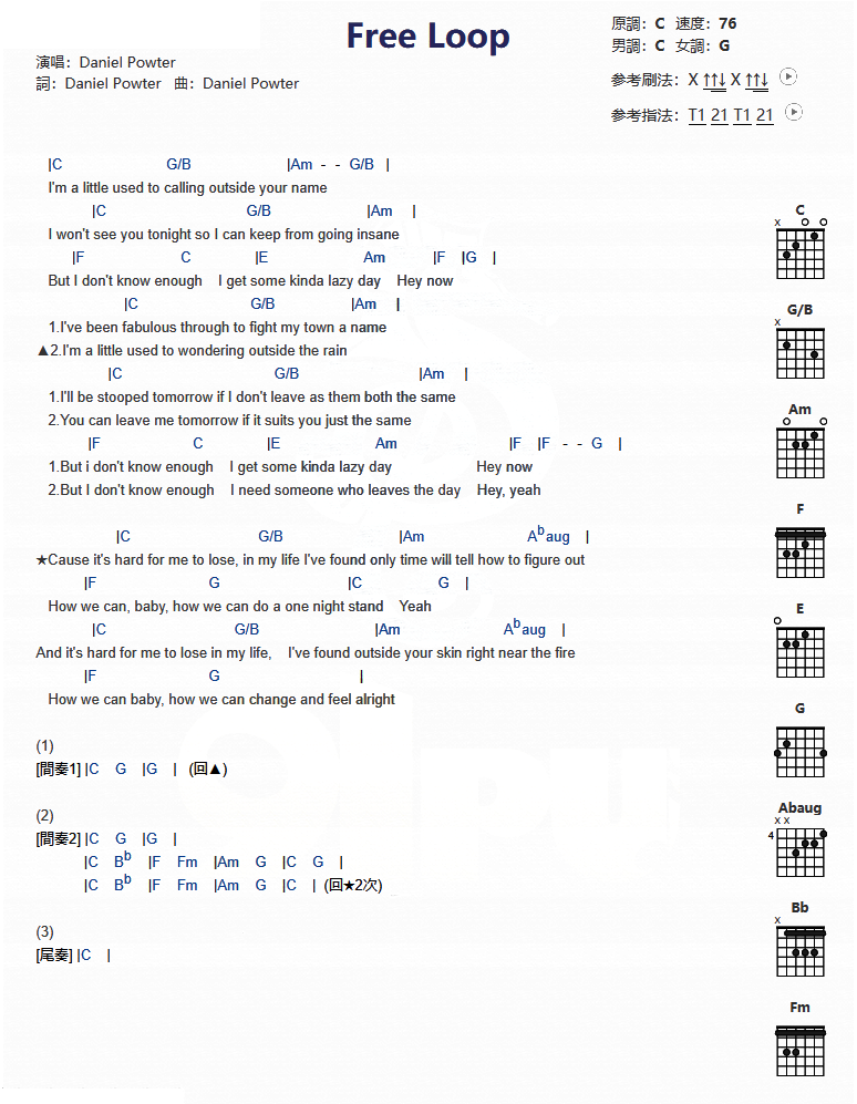 《Free Loop吉他谱》_DanielPowter_未知调_吉他图片谱1张 图1
