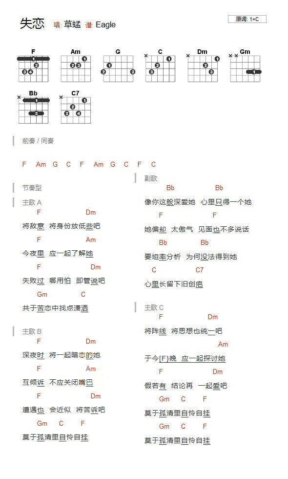 《失恋吉他谱》_草蜢_C调_吉他图片谱1张 图1