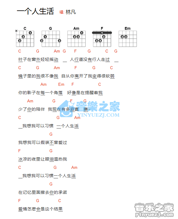 《一个人生活吉他谱》_林凡_C调_吉他图片谱1张 图1