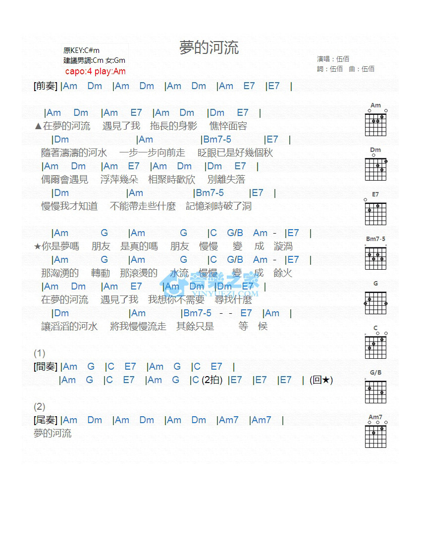 《梦的河流吉他谱》_伍佰_A调_吉他图片谱1张 图1