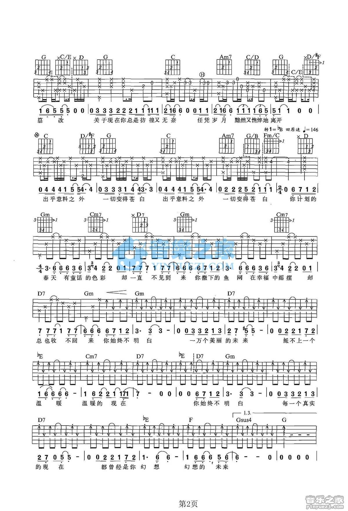 《关于现在关于未来吉他谱》_老狼_未知调_吉他图片谱2张 图2