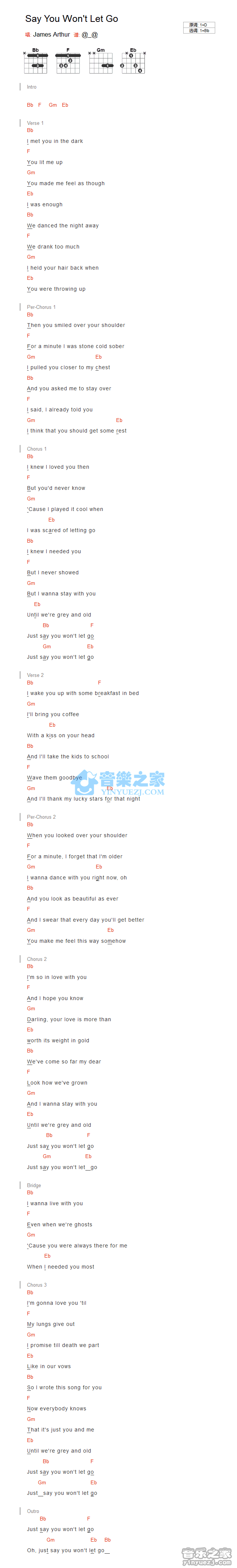 《Say You Won't Let Go吉他谱》_James Arthur_未知调_吉他图片谱1张 图1
