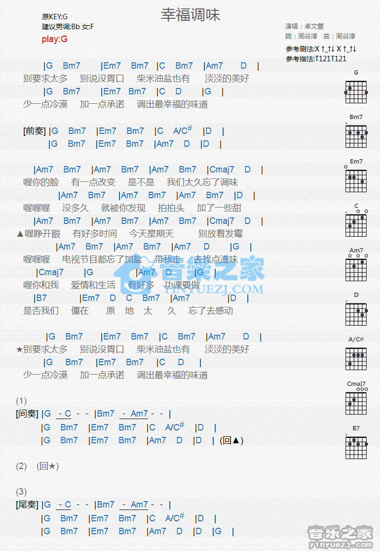 《幸福调味吉他谱》_卓文萱_G调_吉他图片谱1张 图1