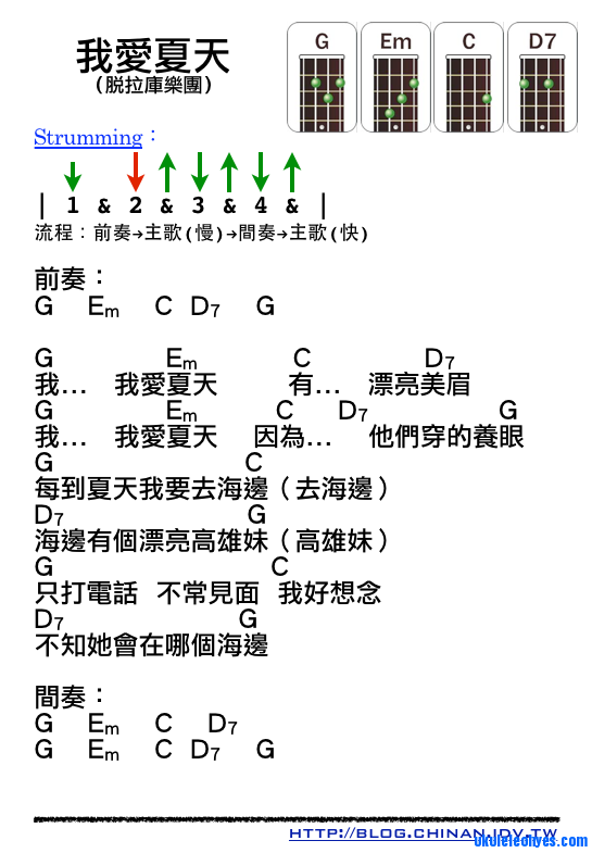 《我爱夏天吉他谱》_脱拉库乐队_未知调_吉他图片谱1张 图1