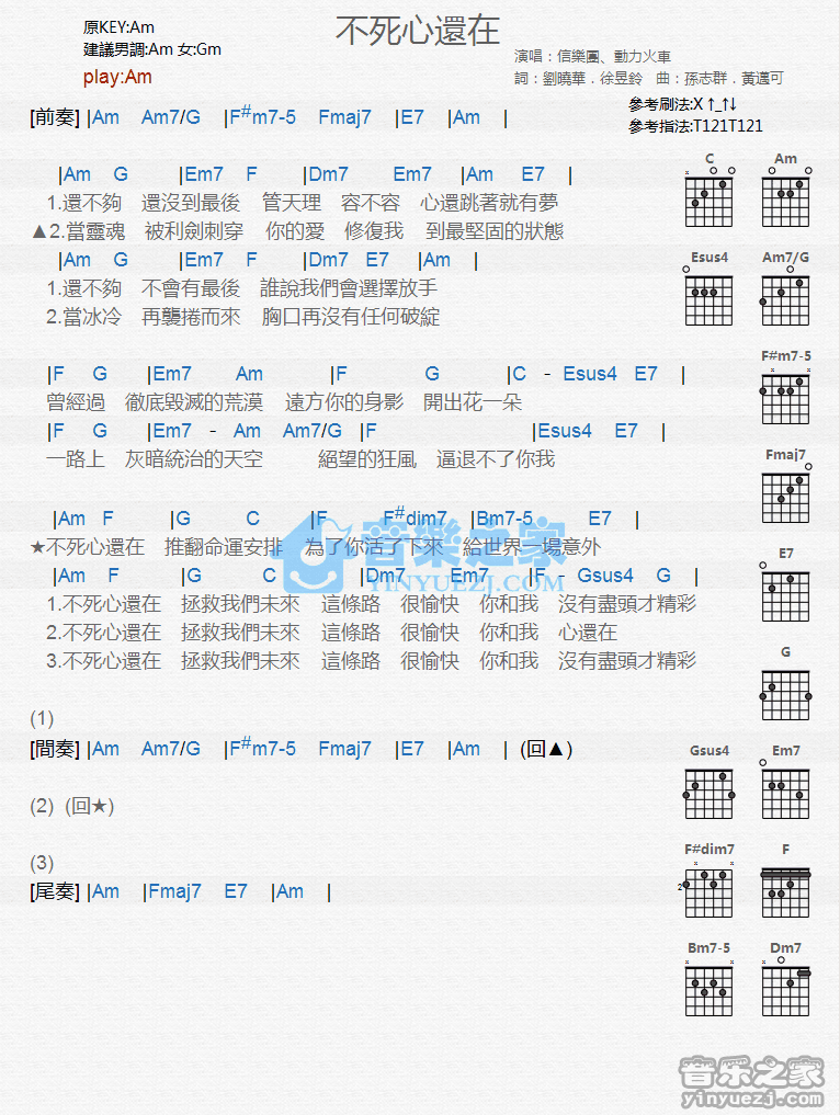 《不死心还在吉他谱》_信乐团/动力火车_C调_吉他图片谱1张 图1