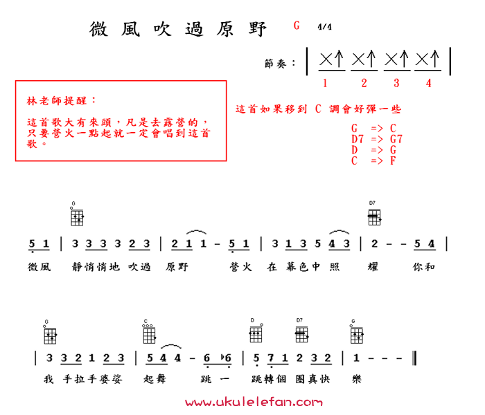 《微风吹过原野吉他谱》__未知调_吉他图片谱1张 图1