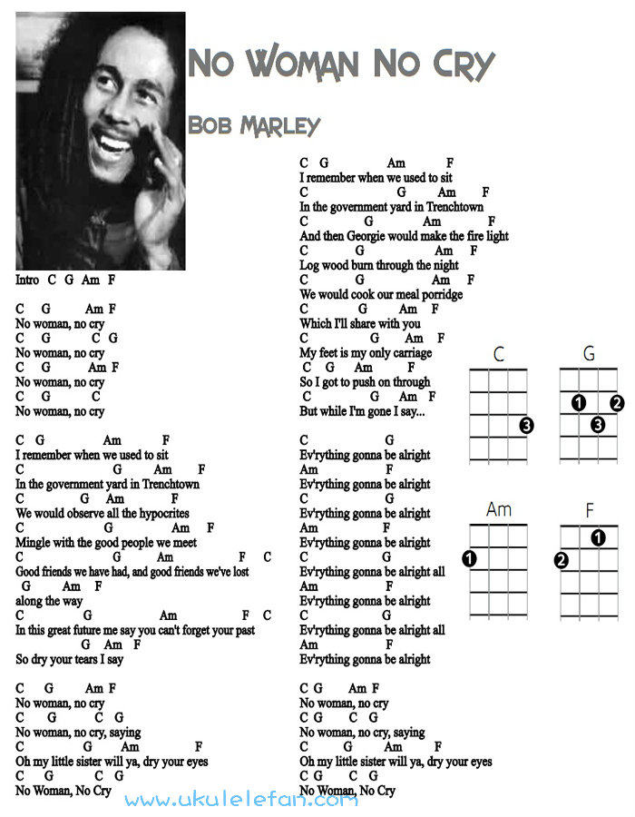 《no woman no cry吉他谱》_Bob Marley_C调_吉他图片谱1张 图1