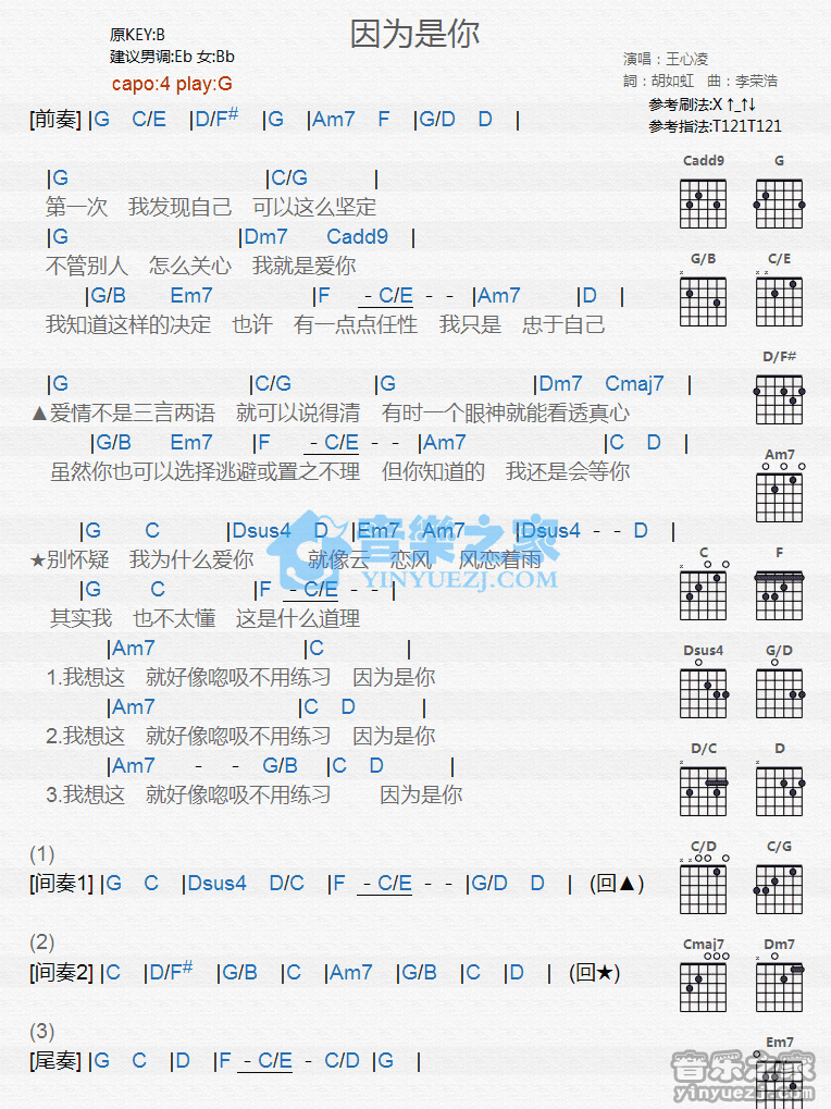 《因为是你吉他谱》_王心凌_G调_吉他图片谱1张 图1