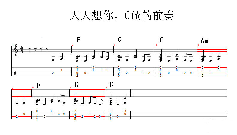 《天天想你吉他谱》_陈绮贞_D调_吉他图片谱2张 图2