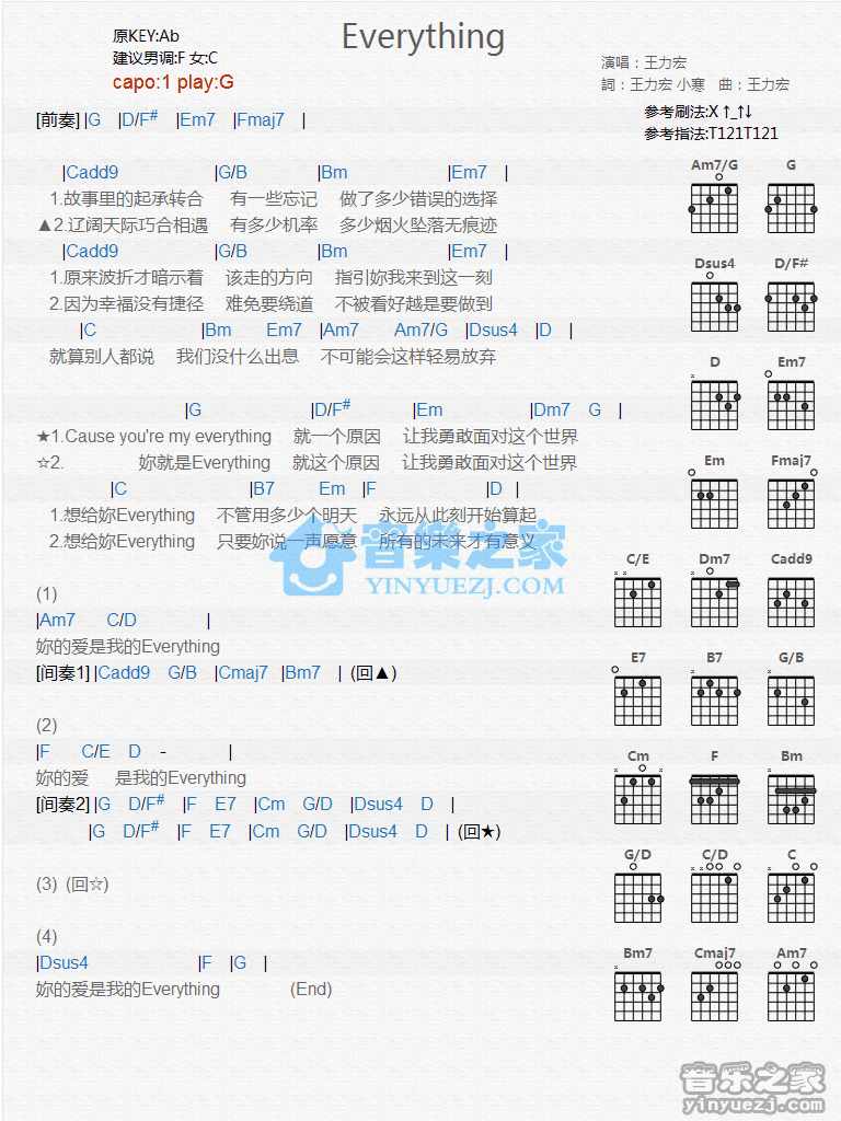 《Everything吉他谱》_王力宏_G调_吉他图片谱1张 图1