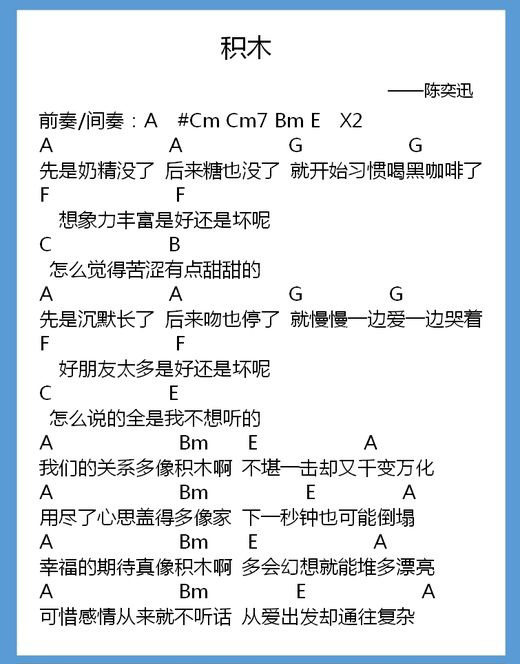 《积木吉他谱》_陈奕迅_C调_吉他图片谱1张 图1