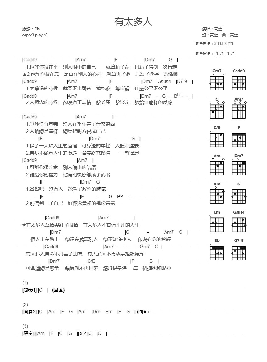 《有太多人吉他谱》_高进_C调_吉他图片谱1张 图1