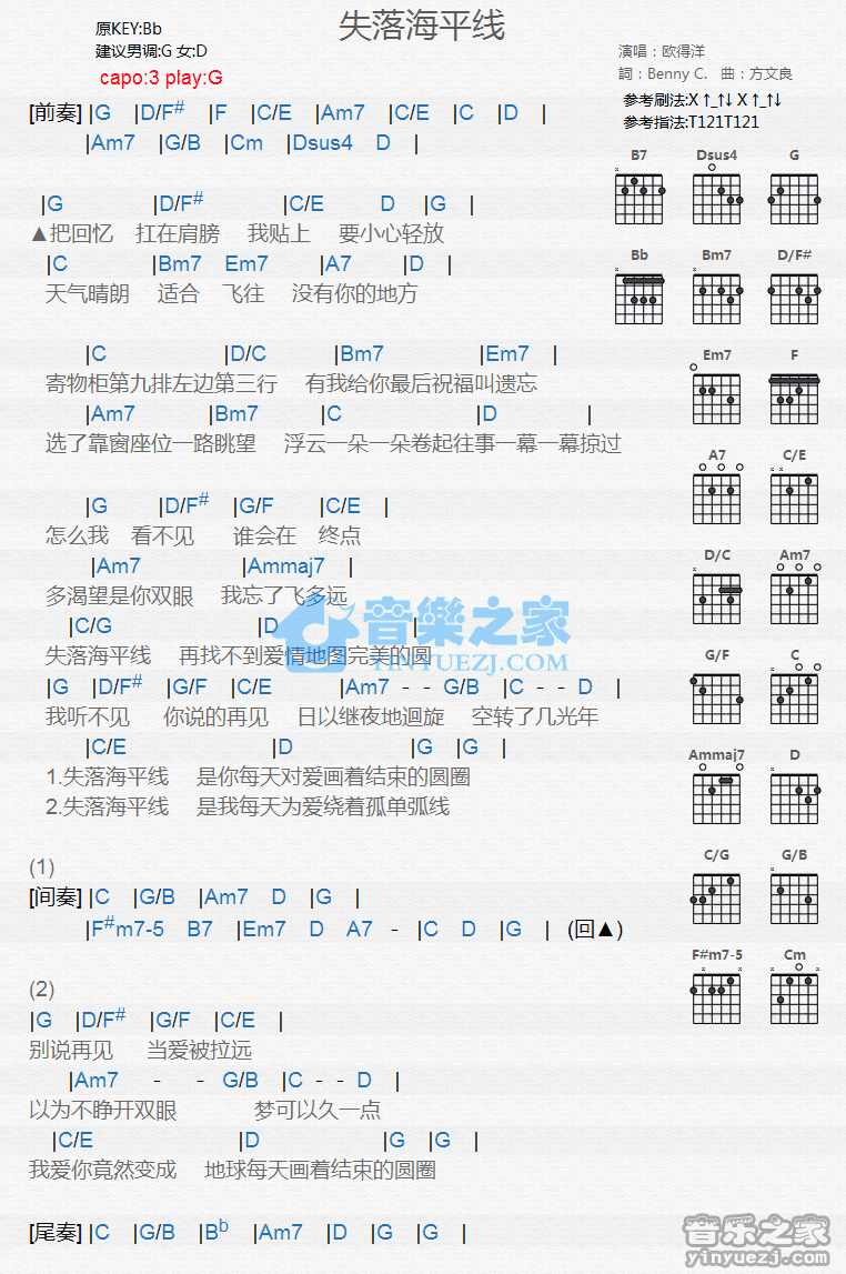 《失落海平线吉他谱》_欧得洋_G调_吉他图片谱1张 图1