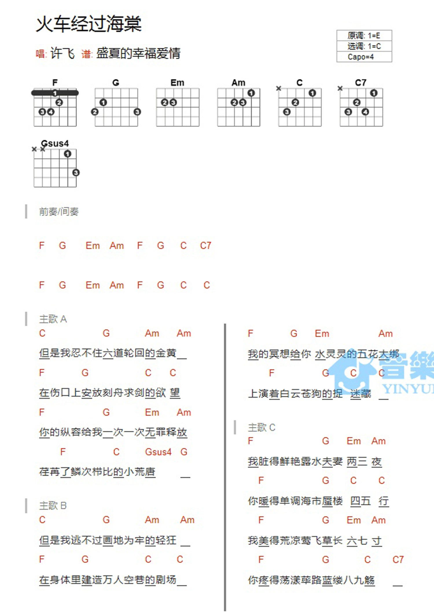 《火车经过海棠吉他谱》_许飞_C调_吉他图片谱2张 图1