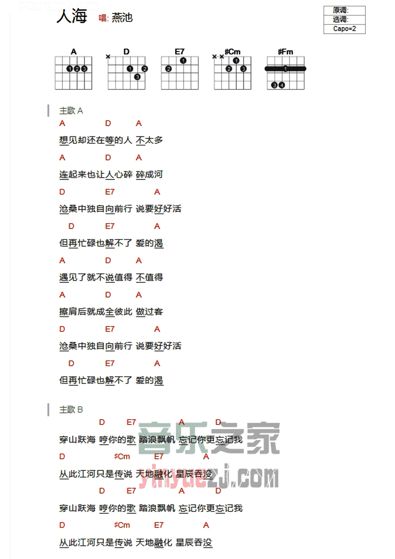 《人海吉他谱》_燕池_未知调_吉他图片谱2张 图1